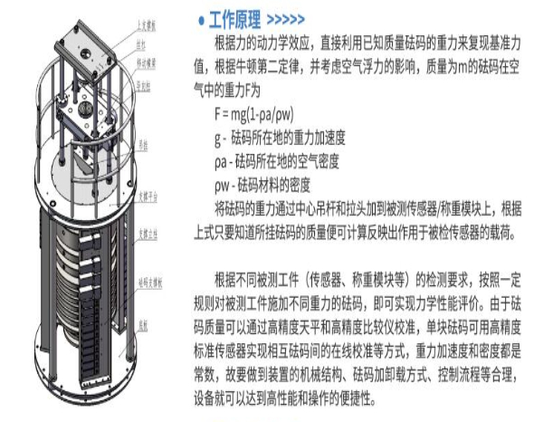 靜重式力標(biāo)準(zhǔn)機(jī)